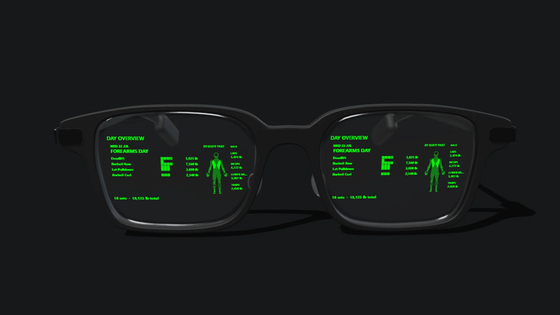 The TEMPO glasses screen DAY OVERVIEW for Wednesday 22 July, Forearms Day: Deadlift, Barbell Row, Lat Pulldown and Barbell Curl with their volumes, the volume by body part beside the anatomy figure, and 18 sets, 19,125 lb total.