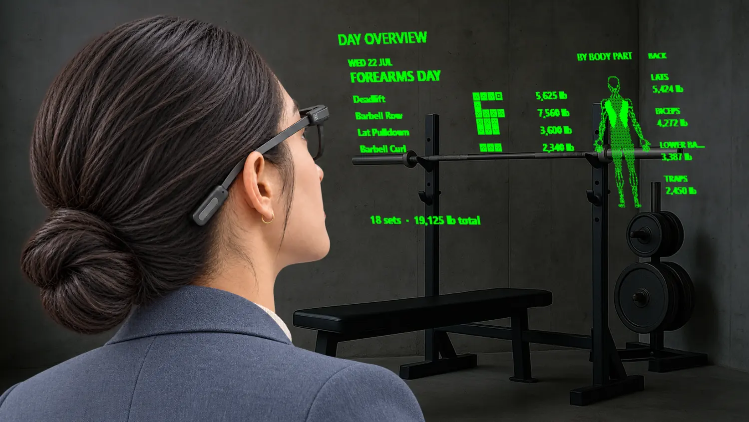 A lifter by a bench looks up; the G2 display shows the day overview: the lifts planned and the volume by body part